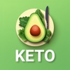 Keto Diet Food Diary