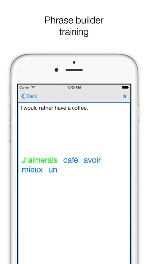 Phrases ENGLISH-FRENCH(圖4)-速報App