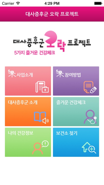 대사증후군관리