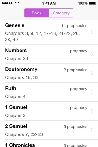 The Messiah - Bible Prophecies about Jesus Christ screenshot 4