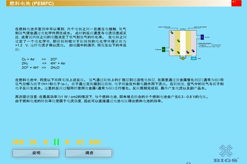 Membran – Fuel cell (PEMFC) screenshot 4