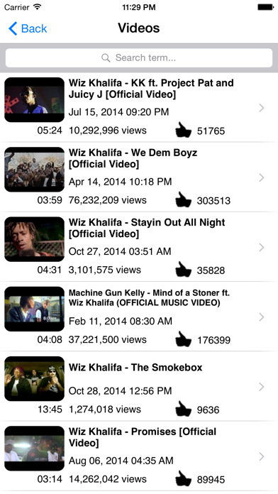 How to cancel & delete Wiz Khalifa Fans App Edition from iphone & ipad 3