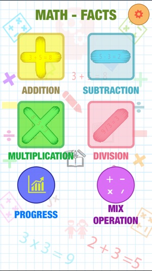 Math Fact Montessori : Addition, Subtrac