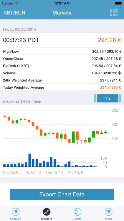 Kraken Bitcoin Exchange