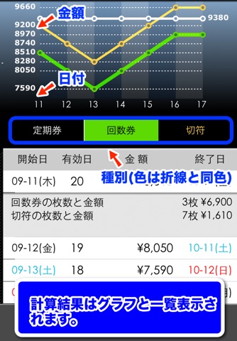 Best定期 Lite screenshot 4