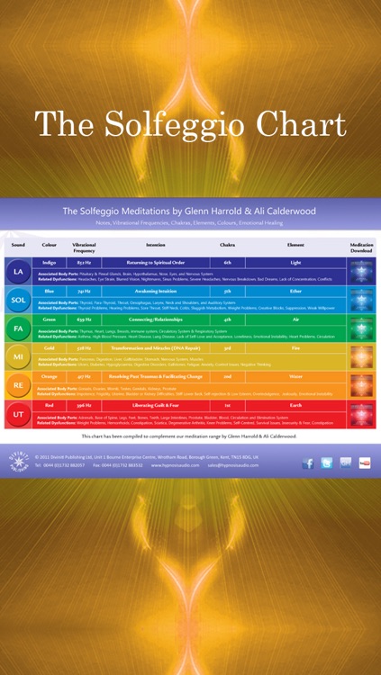 528hz Solfeggio Sonic Meditation by Glenn Harrold & Ali Calderwood