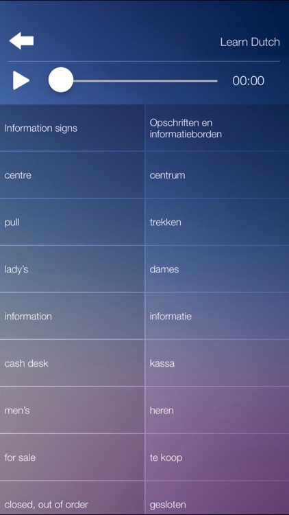 Learn DUTCH Fast and Easy - Learn to Speak Dutch Language Audio Phrasebook App for Beginners screenshot-3