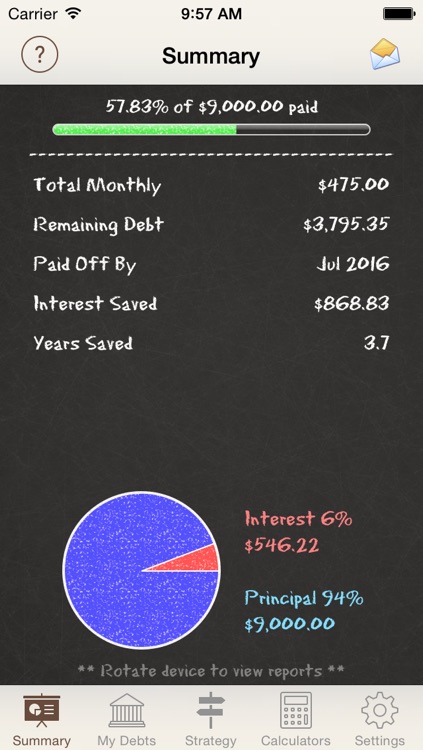 Debt Manager