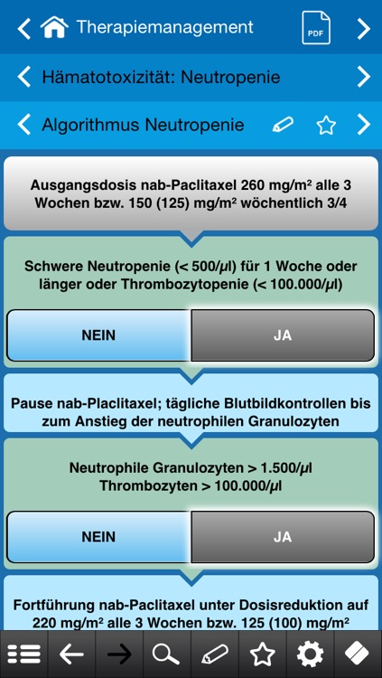 Breast Cancer Nab-Pac