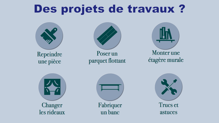 Coaching Bricolage - Décoration et Travaux.