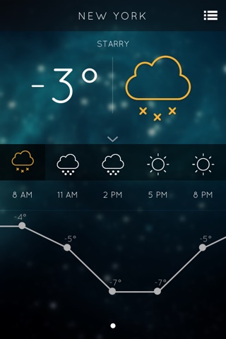 Local City Weather Report - Daily Weather Forecast Updates Instantly..!! screenshot 2