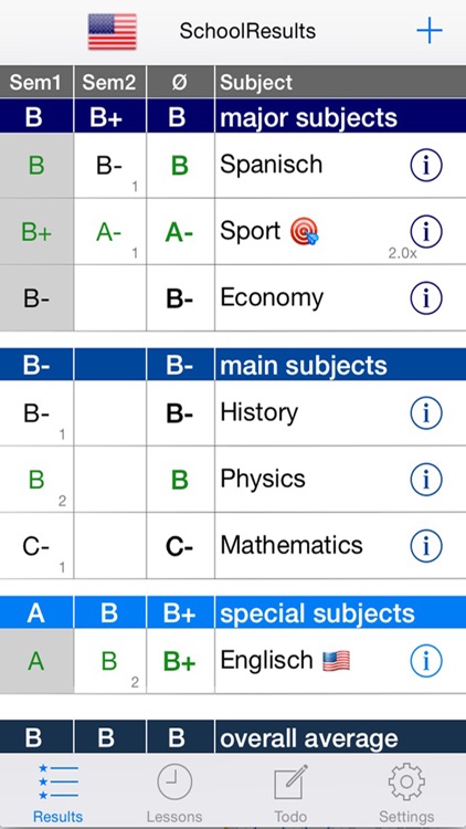 SchoolResults