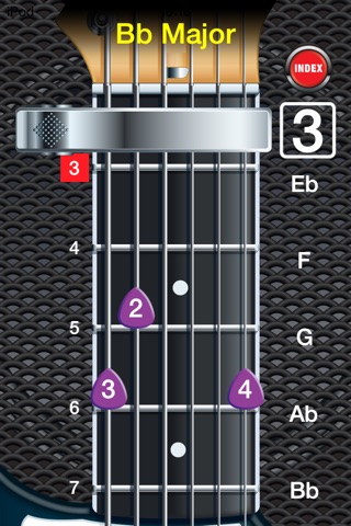 Capo Electric S - Guitar Chords and Tabs screenshot 4