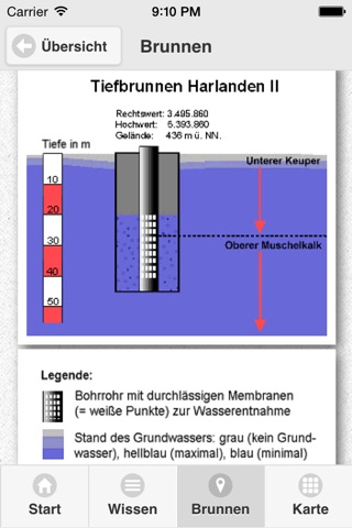 Brunnennavi für Sindelfingen screenshot 4