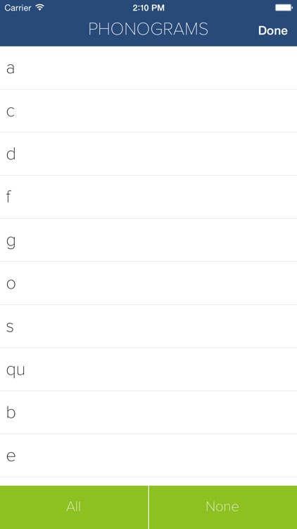 Phonograms by Spalding Education International