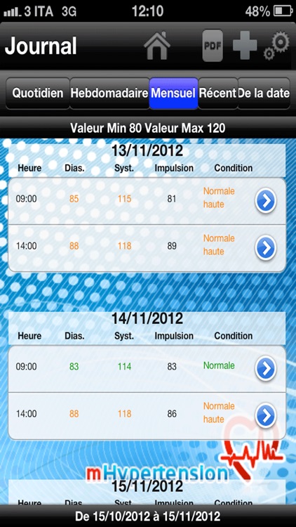 mHypertension