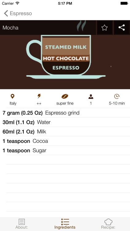Cup of Joe - Complete coffee recipe guide screenshot-2
