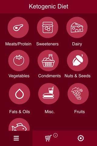Ketogenic Diet Shopping List screenshot 2