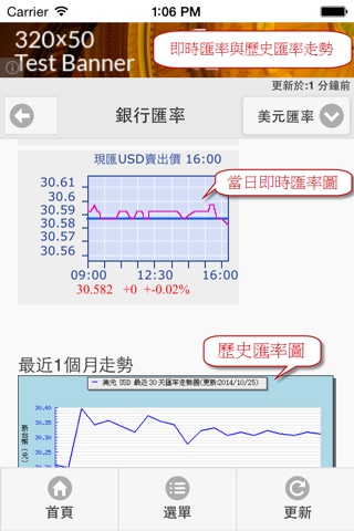 台灣匯率網 screenshot 3