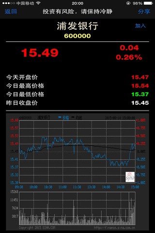 叮咚股票- 简单的股票查询软件 screenshot 3