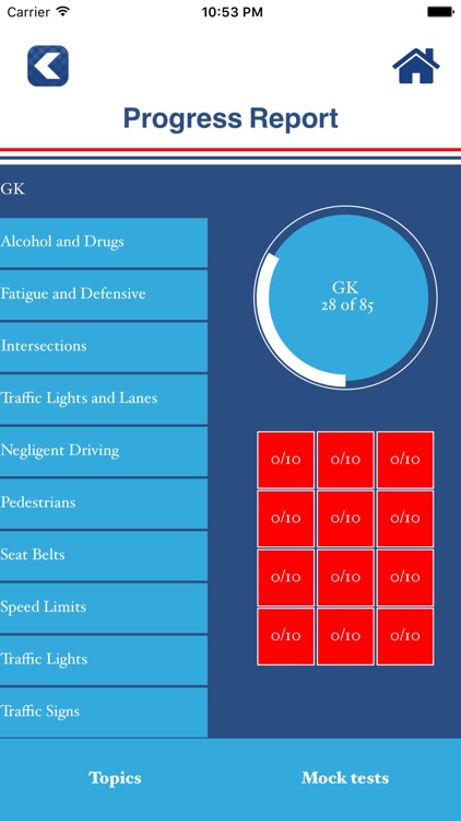 Australia Driver Knowledge Test : Car Driving Theory Questions screenshot-4