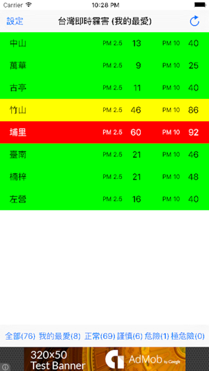 ‎台灣即時霾害 (Taiwan PM2.5 & PM10) Screenshot