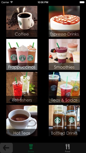 Nutrition Guide for Starbucks