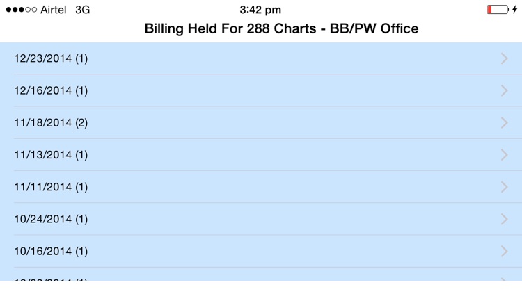 IDC Office Visit Information Required for Billing