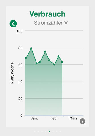 swt-Energietrainer screenshot 4