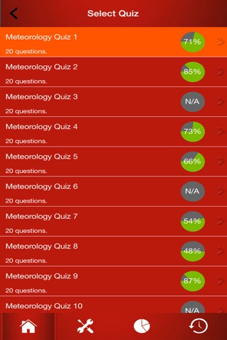 Meteorology & Weather Quizzes screenshot 3