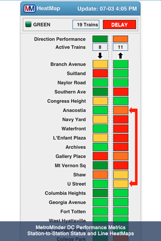 MetroMinder DC screenshot 3