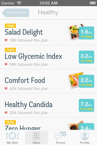 Diet Point · Weight Loss screenshot 2