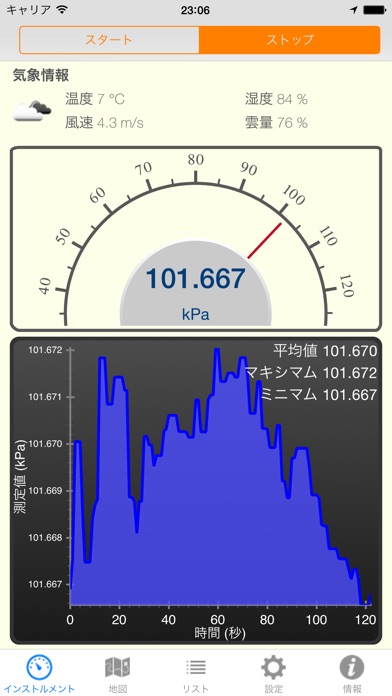 Barometer Pro - 気圧計 screenshot1