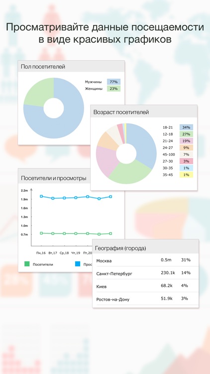 VK.Metrika screenshot-3