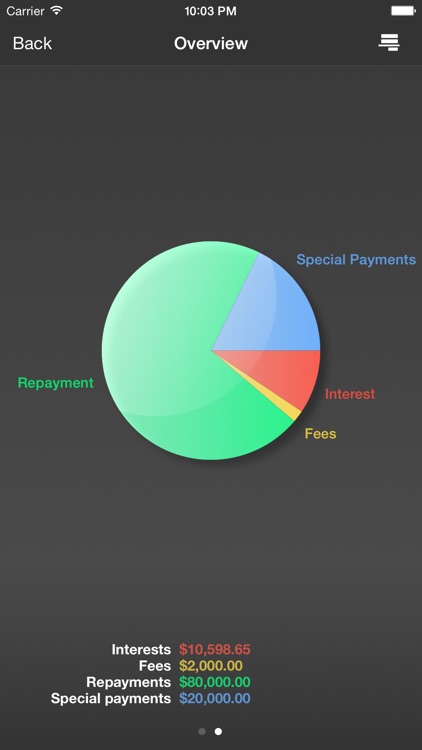 MobileLoan Calculator screenshot-3