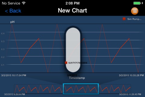 Proficy Scorecard screenshot 4