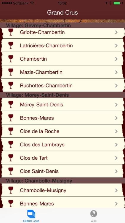 Burgundy Wines