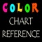 Welcome to the first version of Color Chart Reference