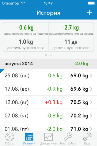 WeightDrop PRO screenshot 2