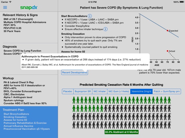 COPD Respiratory Clinical Practice Guidelines by SnapDx(圖5)-速報App