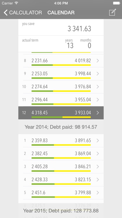 Loan Calculator PRO (credit calculator with payment reminders)