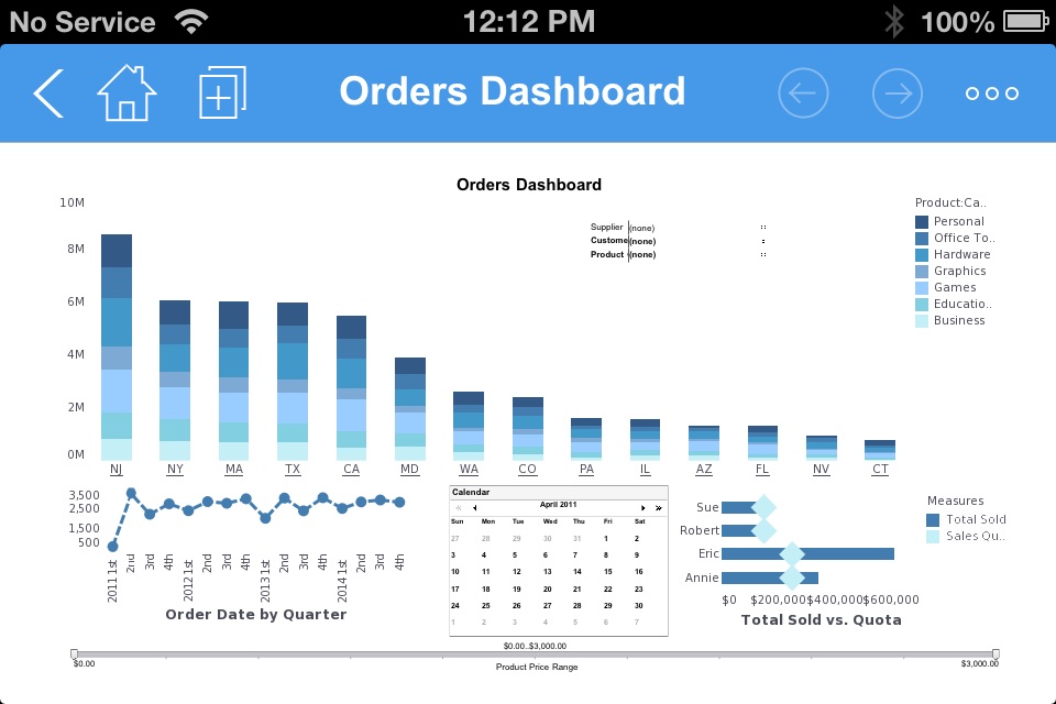 InetSoft Mobile 12.1 screenshot 3