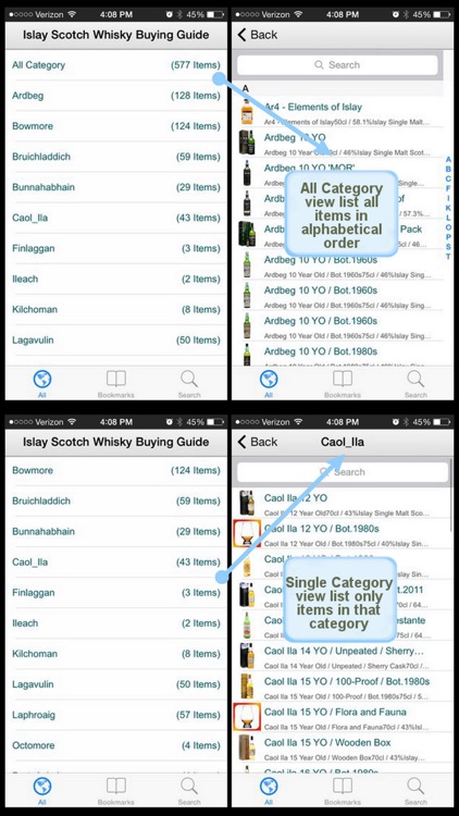 Islay Scotch Whisky Buying Guide