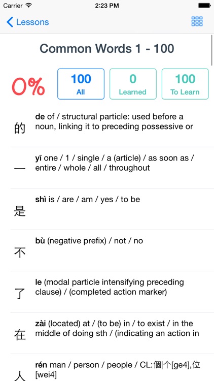 Characters - Learn Chinese by Most Frequently Used Characters