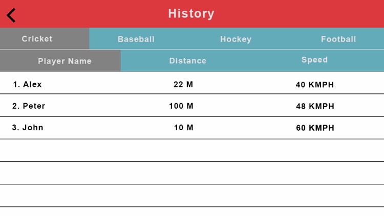 Speed Radar Gun- Cricket, Baseball, Hockey, and Football screenshot-3