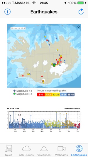 Volcanic Activity Advisory(圖5)-速報App