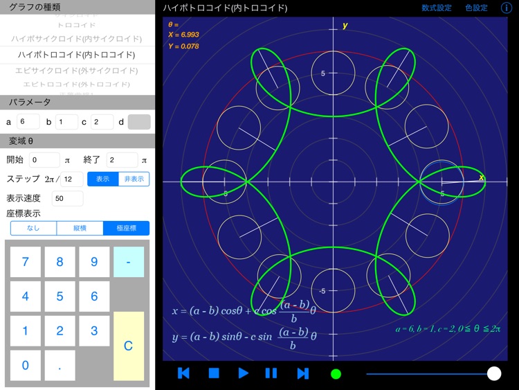 Parame Graphic for iPad