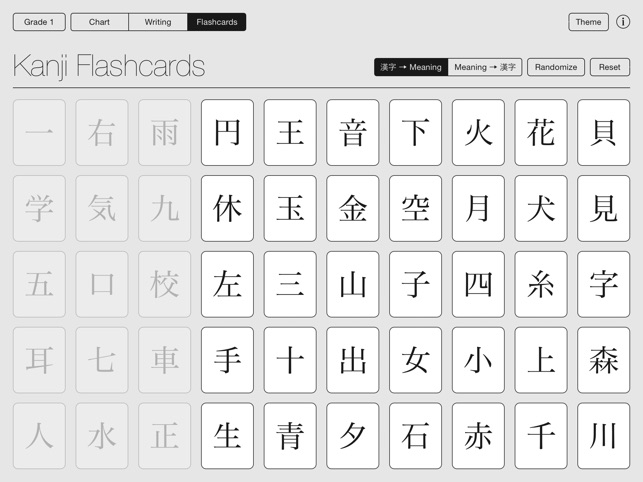 Kanji Full Chart