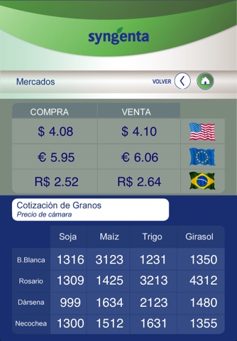 Syngenta Agro screenshot 4