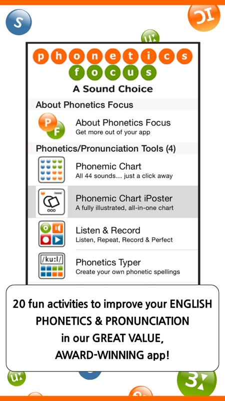 Phonetic Pronunciation Chart